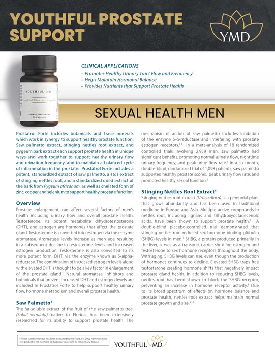Youthful Prostate Support for Healthy Urinary Tract Flow and Frequency