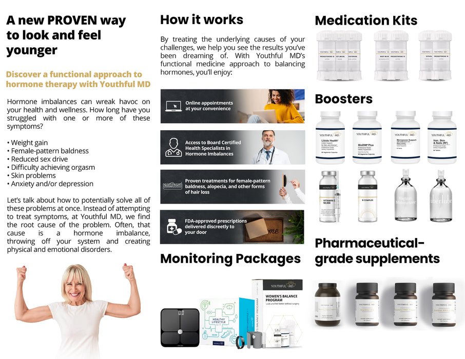 Comprehensive Lab Panel - Discover Hormone Balance and Weight Loss Indicators!